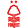 诺丁汉森林足球俱乐部